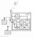 Fig. 01 - Wireless network hybrid positioning
