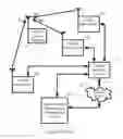 Fig. 02 - Wireless network hybrid positioning