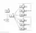 Fig. 01 - Method and apparatus for location registration update on failure to insert subscriber data in mobile communication system