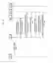 Fig. 06 - Method and apparatus for location registration update on failure to insert subscriber data in mobile communication system