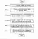 Fig. 01 - METHOD FOR DISPLAYING AUGMENTED REALITY INFORMATION AND MOBILE TERMINAL USING THE METHOD