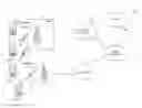 Fig. 01 - Method and apparatus for establishing peer-to-peer communication