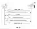 Fig. 06 - Method and apparatus for establishing peer-to-peer communication