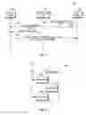 Fig. 10 - Method and apparatus for establishing peer-to-peer communication