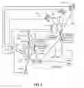 Fig. 03 - Dynamic bandwidth and access management
