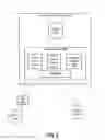 Fig. 06 - Dynamic bandwidth and access management