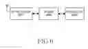 Fig. 07 - Apparatus and method for preventing excessive signaling overhead while a group communication is performed in a broadband wireless access system