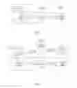 Fig. 06 - METHOD AND DEVICE FOR ADJUSTING TIMING ADVANCE IN UPLINK MULTIPLE POINTS RECEPTION
