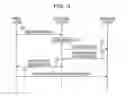 Fig. 04 - Method of distributing load and base stations