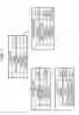 Fig. 08 - Method of distributing load and base stations