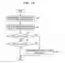 Fig. 11 - Method of distributing load and base stations
