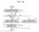 Fig. 16 - Method of distributing load and base stations