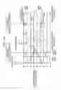 Fig. 19 - Method of distributing load and base stations