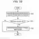 Fig. 33 - Method of distributing load and base stations