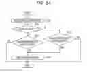 Fig. 35 - Method of distributing load and base stations
