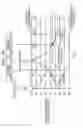 Fig. 37 - Method of distributing load and base stations