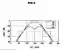 Fig. 08 - Mobile communication base station antenna and mobile communication base station antenna system