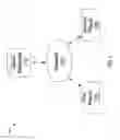 Fig. 02 - Number guessing game