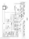 Fig. 07 - Number guessing game