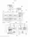 Fig. 28 - Read/write device for information data storage medium