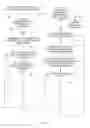 Fig. 07 - External evaluator