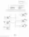 Fig. 02 - Integrated active control system for managing gaming devices