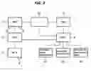 Fig. 03 - Controller for vehicle drive unit