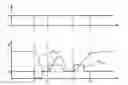 Fig. 01 - Method for controlling a drive train