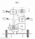 Fig. 02 - Transmission device and controlling method thereof