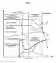 Fig. 07 - Transmission device and controlling method thereof
