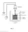 Fig. 02 - Method of producing particulate-reinforced composites and composites produced thereby
