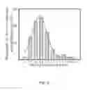 Fig. 06 - Method of producing particulate-reinforced composites and composites produced thereby