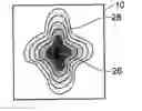 Fig. 01 - POLYMER COMPOSITE MATERIALS