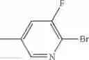 Fig. 35 - Active compound combinations having insecticidal and acaricidal properties