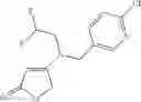 Fig. 71 - Active compound combinations having insecticidal and acaricidal properties