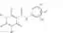 Fig. 03 - Mixtures of mesoionic pesticides