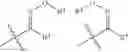 Fig. 06 - Mixtures of mesoionic pesticides