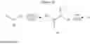 Fig. 11 - Mixtures of mesoionic pesticides
