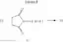 Fig. 17 - Mixtures of mesoionic pesticides