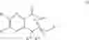 Fig. 06 - 6, 6-dioxo-6-thia-1, 4-diaza-naphthalenes as herbicides