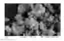 Fig. 01 - Method for preparing yttrium barium copper oxide (YBCO) superconducting nanoparticles