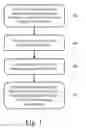Fig. 02 - Method for preparing yttrium barium copper oxide (YBCO) superconducting nanoparticles