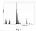 Fig. 04 - Method for preparing yttrium barium copper oxide (YBCO) superconducting nanoparticles