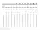 Fig. 65 - Pathways Underlying Pancreatic Tumorigenesis and an Hereditary Pancreatic Cancer Gene