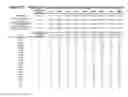 Fig. 99 - Pathways Underlying Pancreatic Tumorigenesis and an Hereditary Pancreatic Cancer Gene