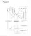 Fig. 06 - Restriction endonuclease enhanced polymorphic sequence detection