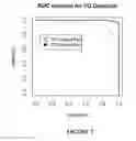 Fig. 09 - Restriction endonuclease enhanced polymorphic sequence detection