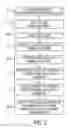 Fig. 03 - BACTERIAL STRAIN IDENTIFICATION METHOD AND SYSTEM