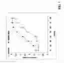 Fig. 02 - COMPOSITIONS AND METHODS FOR TREATING AND DIAGNOSING IRRITABLE BOWEL SYNDROME