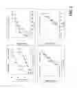 Fig. 03 - COMPOSITIONS AND METHODS FOR TREATING AND DIAGNOSING IRRITABLE BOWEL SYNDROME